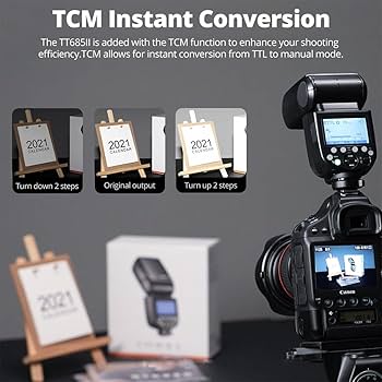 Amazon | 【GODOX正規代理店】GODOX TT685II-F フラッシュ
